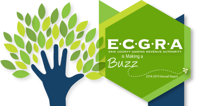 ECGRA