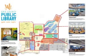 Blasco Memorial Library unveils Master Plan Library