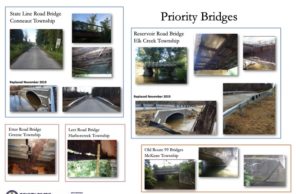 County Executive announces construction progress on bridges bridge progress