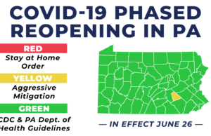 Erie County moves to green phase of reopening on June 26 PA reopening map - June 26