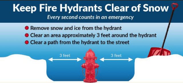 keep fire hydrants clear of snow