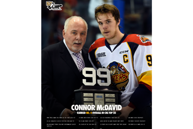 Connor McDavid