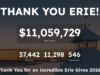 Erie Gives surpasses $11 million Erie Gives Screen Shot