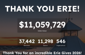 Erie Gives surpasses $11 million Erie Gives Screen Shot